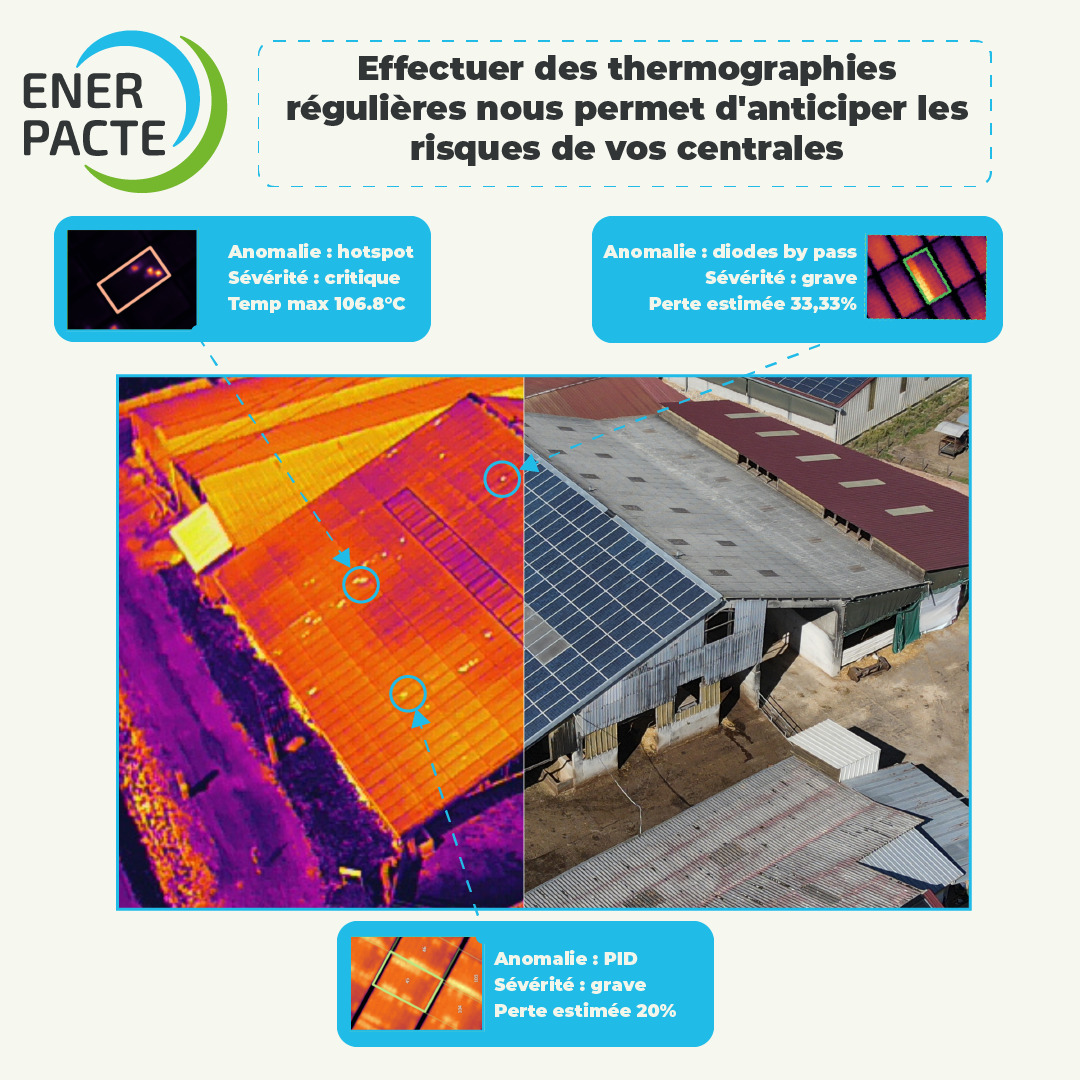 https://ener-pacte.fr/wp-content/uploads/2024/05/post-technique-thermographie_Plan-de-travail-1.png